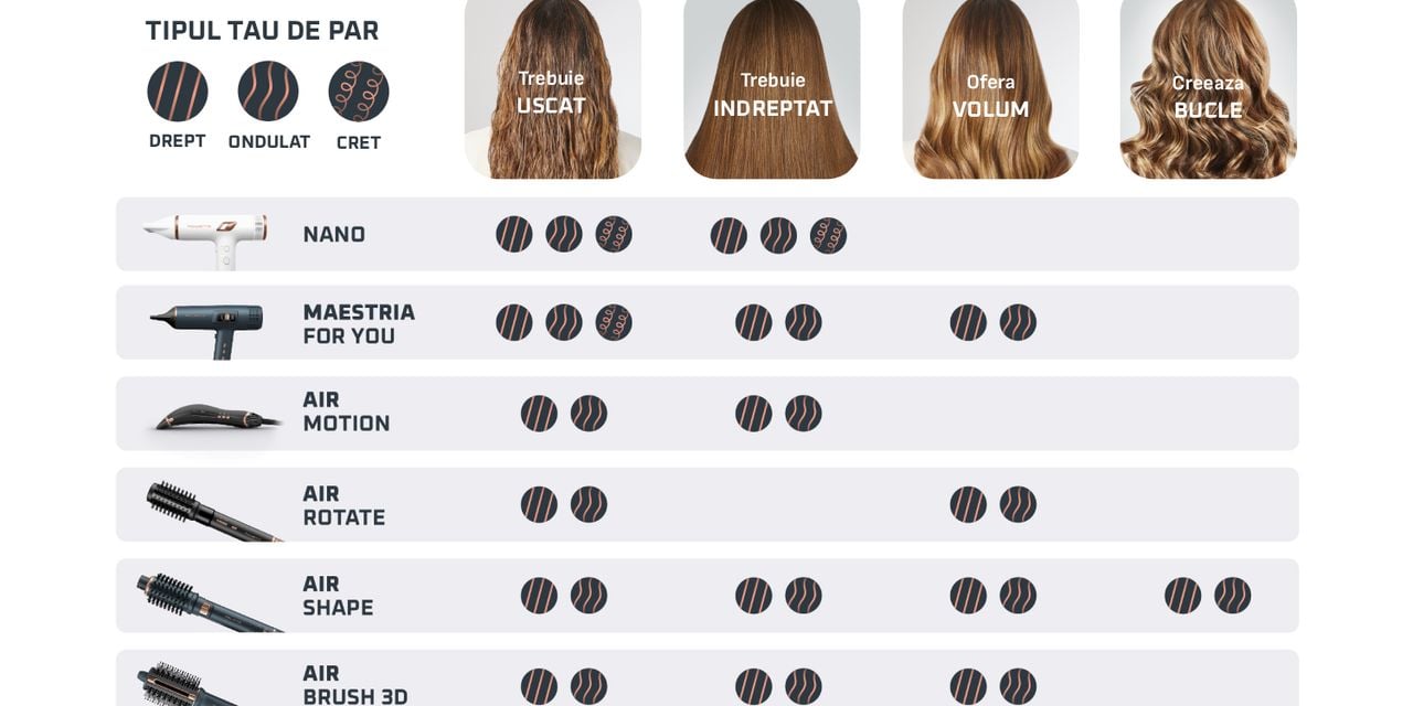 ultimate tabel comparativ desktopv2