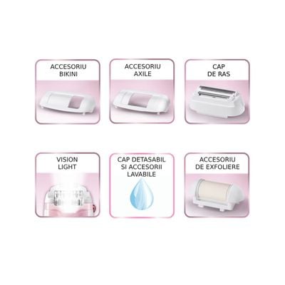 Epilator Rowenta Silence Soft EP5640D1, Functia Vision, 4.8 W, 24 pensete, 2 trepte de viteza, alb & roz