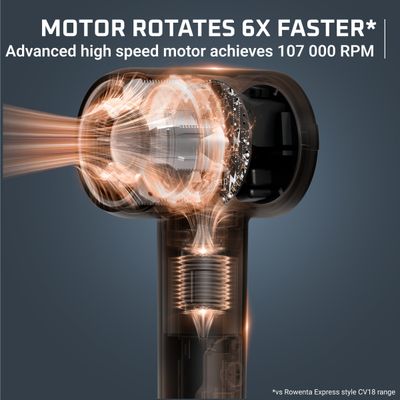 Uscator de par Rowenta Blumia HY5N12E0, 1300 W, 3 setari de temperatura, 2 trepte de viteza, generator de ioni, concentrator magnetic, design compact, verde