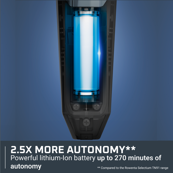 Aparat de tuns multifunctional Rowenta X Series 700 11 in 1 TN9610E0, 7500 RPM, autonomie 270 minute, lame din inox, 7 piepteni, tehnologie Wet & Dry, incarcare rapida, geanta pentru depozitare, negru & verde
