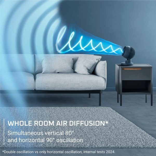 Ventilator pentru birou Rowenta Turbo Silence Compact 3D QV2540F1, 22 W, 3 moduri automate, 12 trepte de viteza, telecomanda inclusa, oscilatie multidirectionala, oprire automata, design compact, albastru