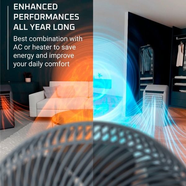 Ventilator pentru birou Rowenta Turbo Silence Compact 3D QV2540F1, 22 W, 3 moduri automate, 12 trepte de viteza, telecomanda inclusa, oscilatie multidirectionala, oprire automata, design compact, albastru