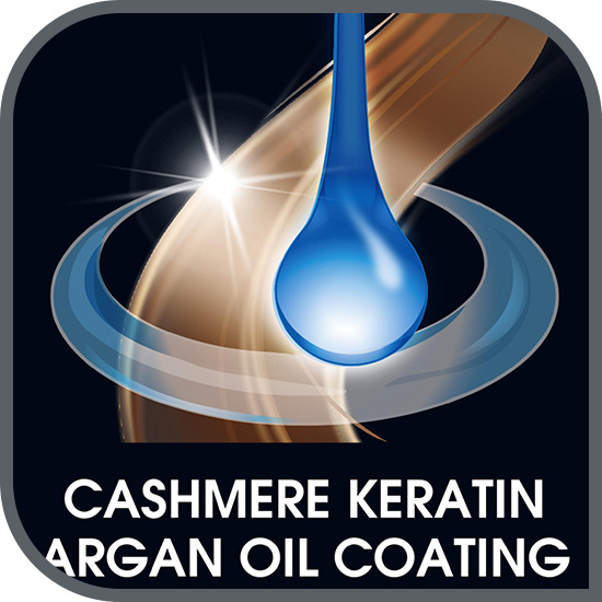 PĂR PROTEJAT ŞI STRĂLUCITOR