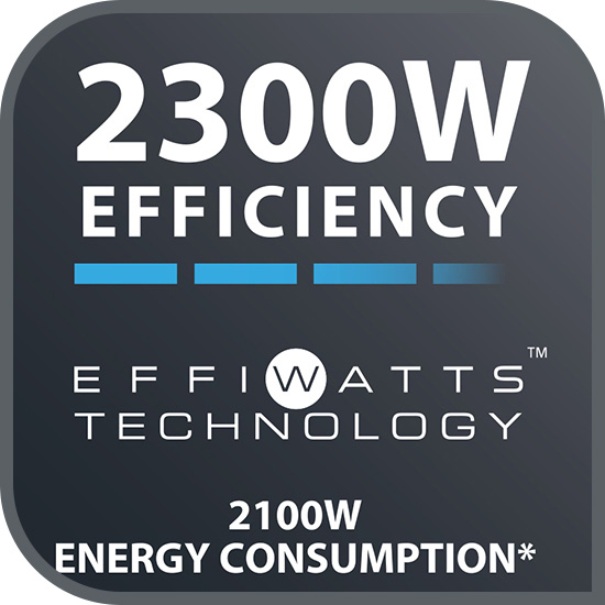 Uscare de înaltă performanță