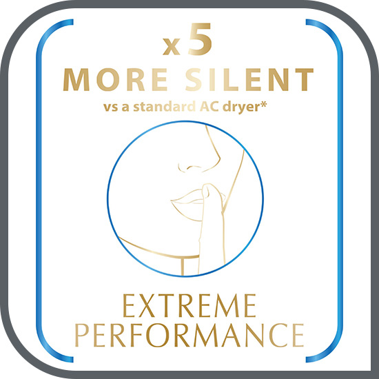 EXTREM DE PUTERNIC ȘI SILENȚIOS