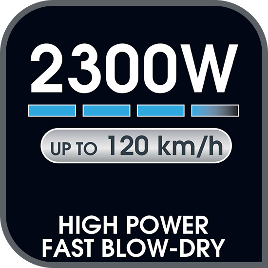 EFICIENŢĂ ÎN USCARE