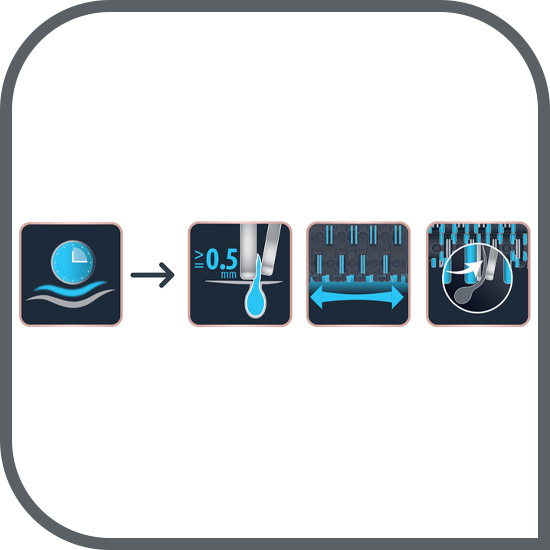 Tehnologie de epilare avansată, pentru rezultate rapide de durată