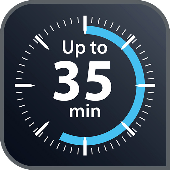 Autonomie de lungă durată