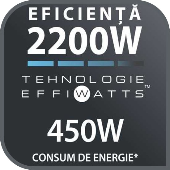 Eficienta ridicata cu un consum redus de energie