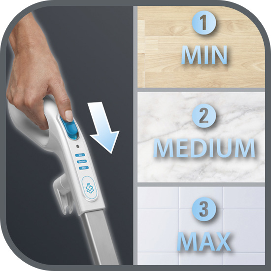 3 trepte pentru ajustarea fluxului de abur