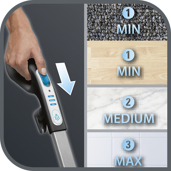 3 trepte pentru ajustarea fluxului de abur