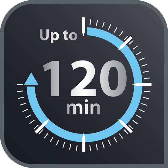 Autonomie de lungă durată